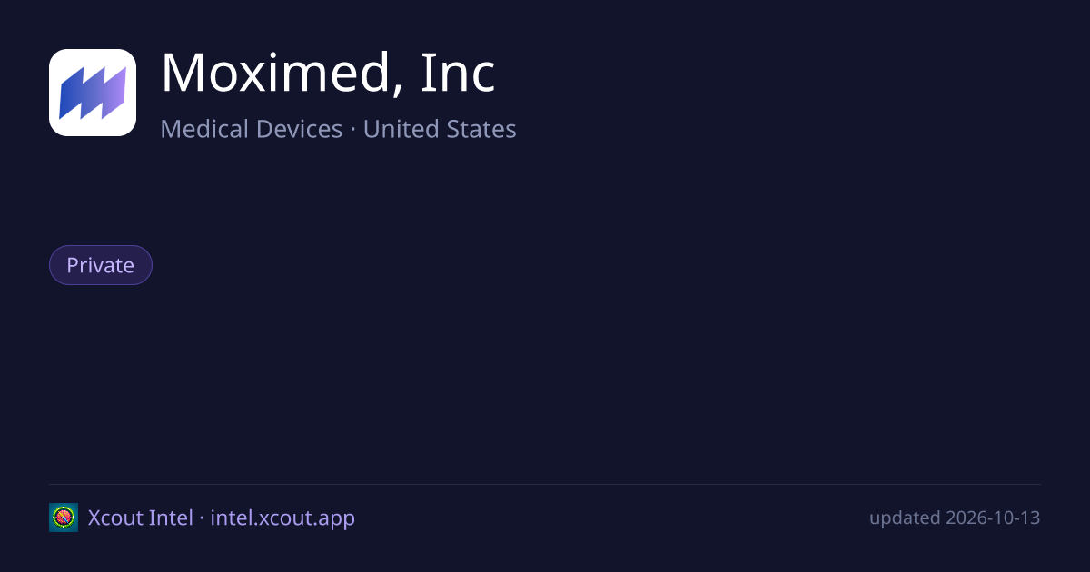 Moximed, Inc — share card preview