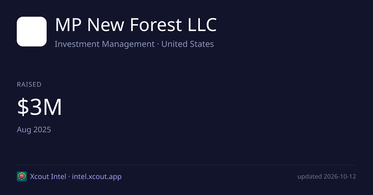 MP New Forest LLC — share card preview