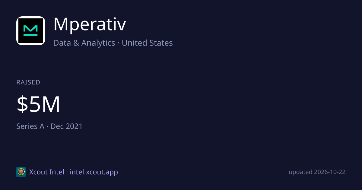 Mperativ — share card preview
