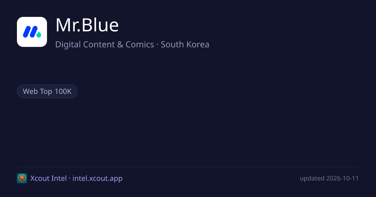 Mr.Blue — share card preview