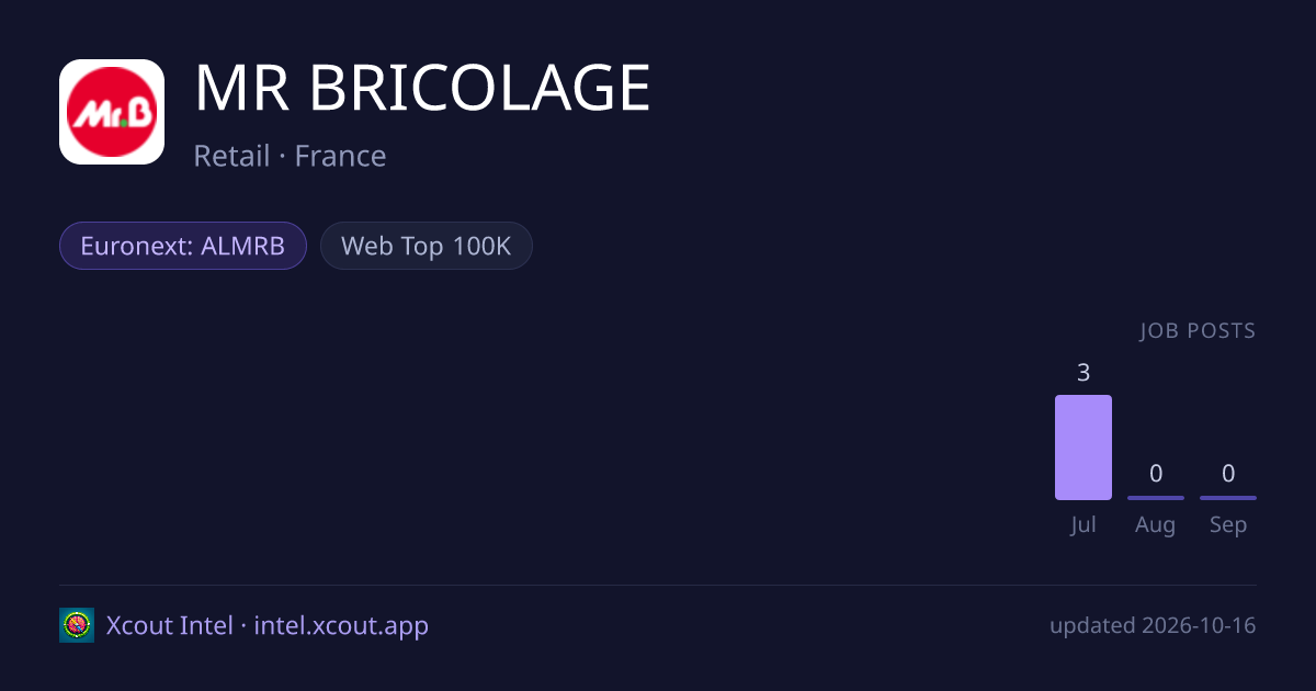MR BRICOLAGE — share card preview