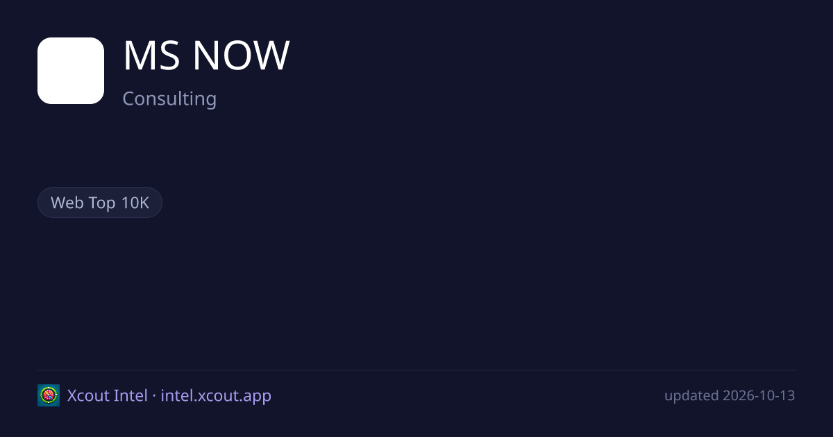 MS NOW — share card preview