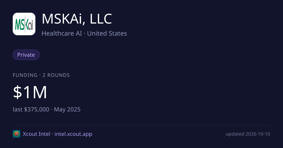 MSKAi, LLC — share card preview