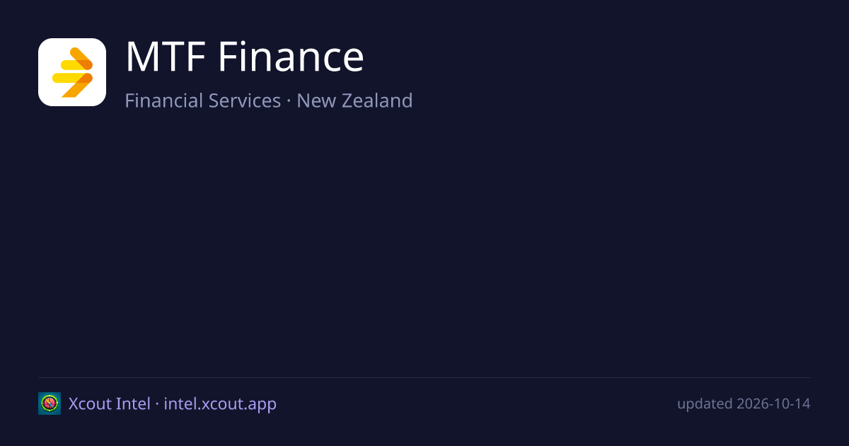 MTF Finance — share card preview