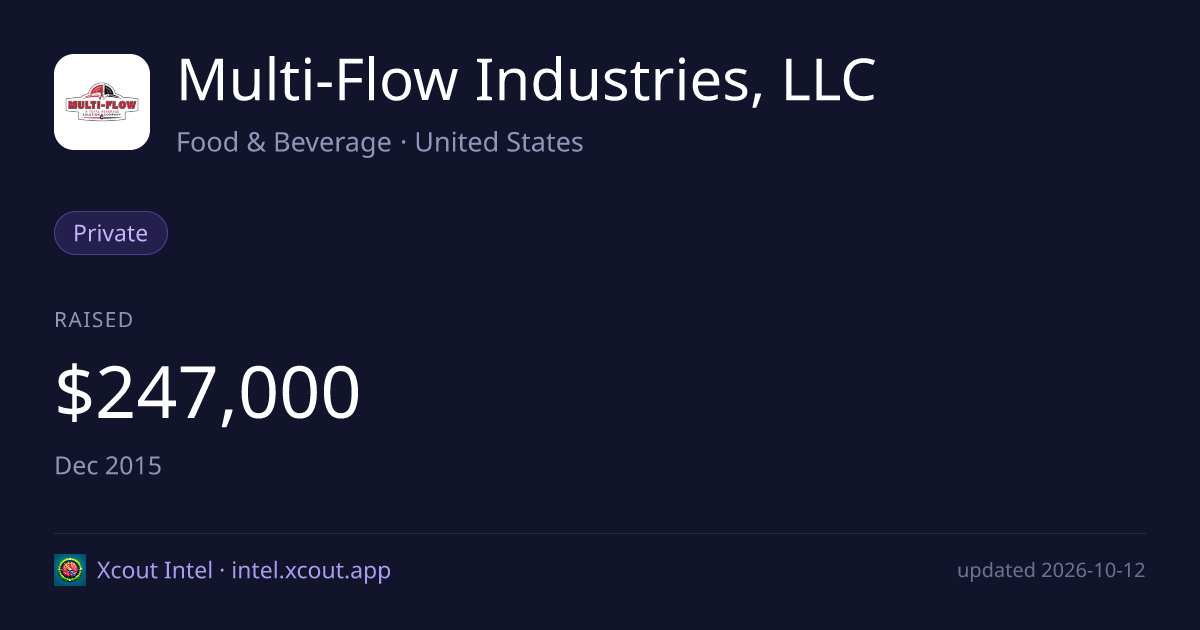 Multi-Flow Industries, LLC — share card preview