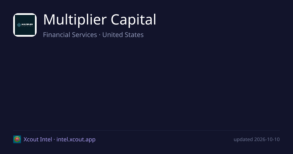 Multiplier Capital — share card preview