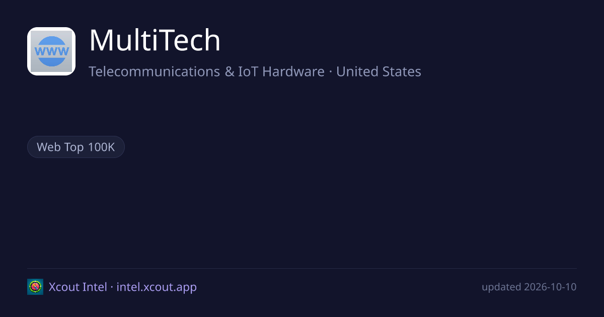 MultiTech — share card preview