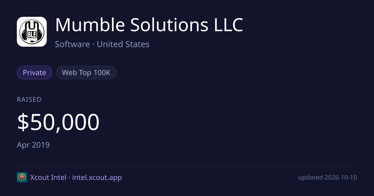 Mumble Solutions LLC — share card preview