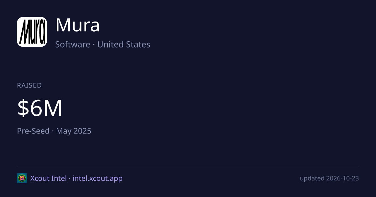 Mura — share card preview