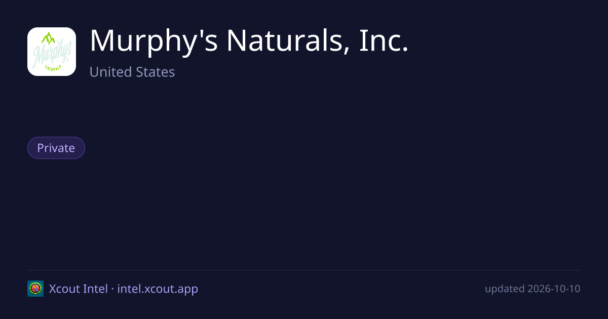 Murphy's Naturals, Inc. — share card preview
