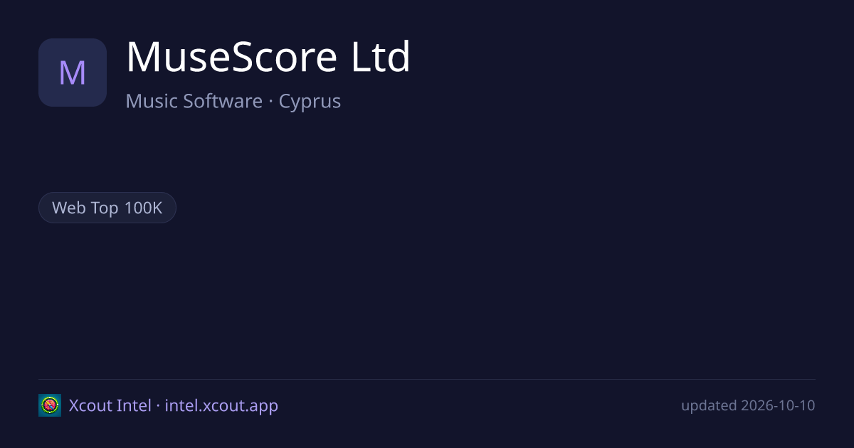 MuseScore Ltd — share card preview