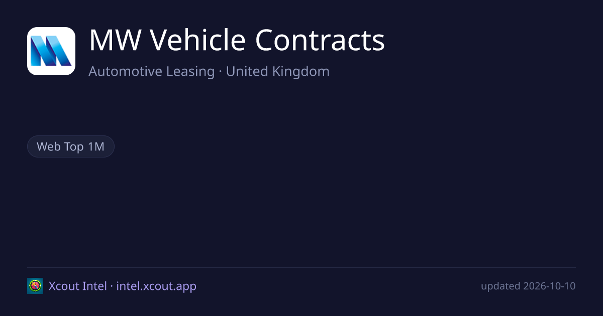MW Vehicle Contracts — share card preview