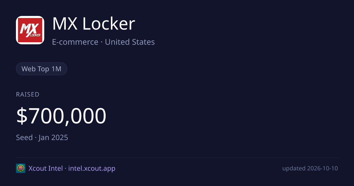 MX Locker — share card preview