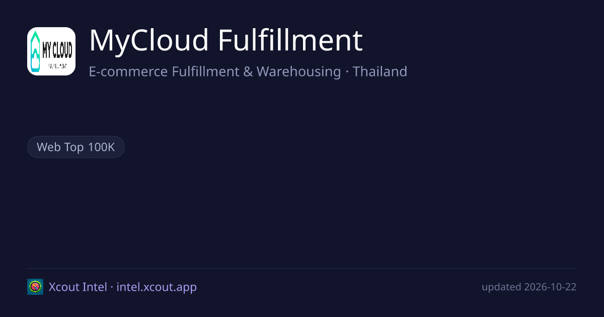 MyCloud Fulfillment — share card preview