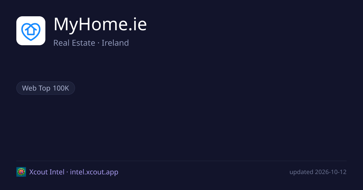 MyHome.ie — share card preview