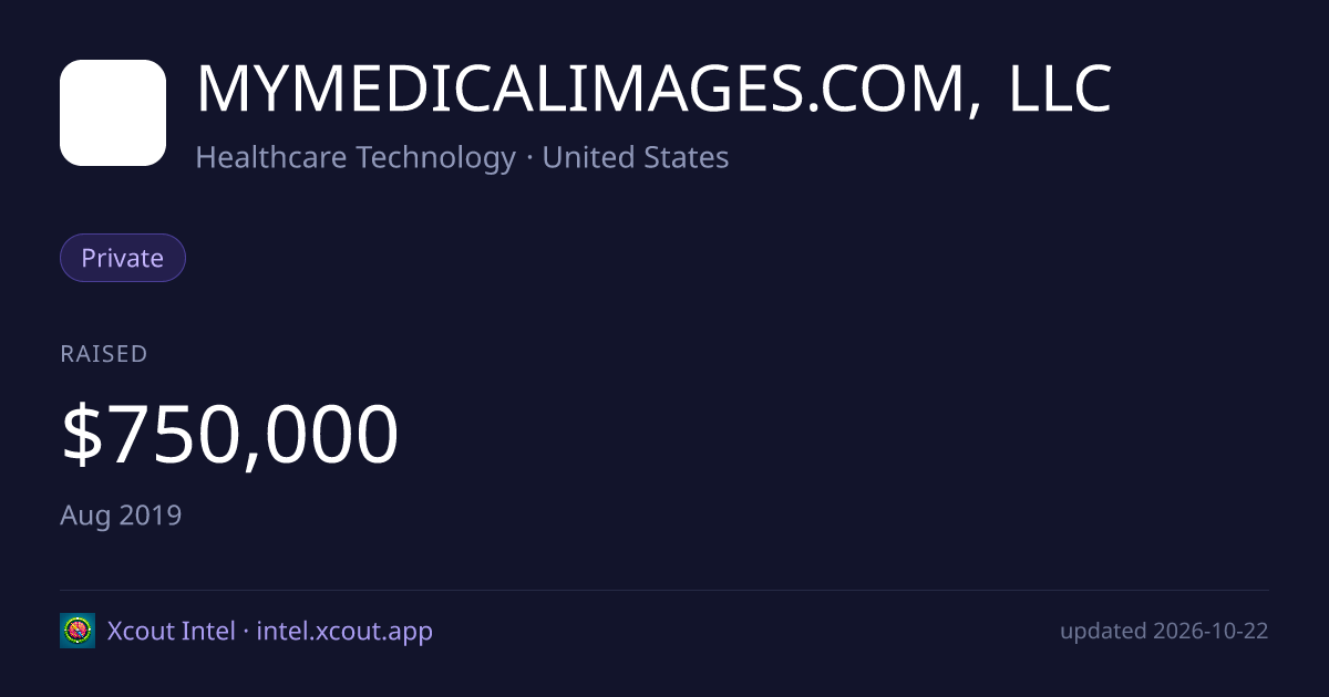 MYMEDICALIMAGES.COM, LLC — share card preview