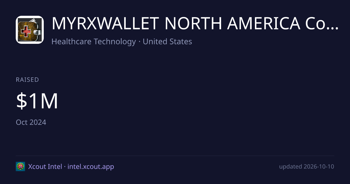 MYRXWALLET NORTH AMERICA Corp — share card preview