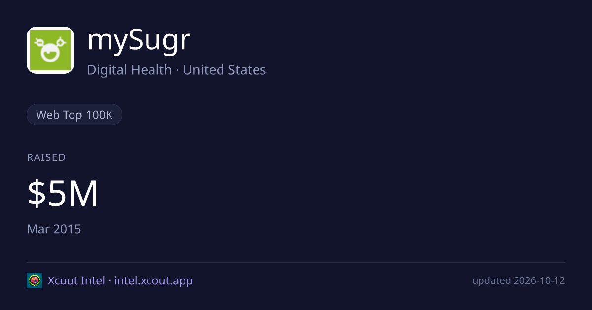 mySugr — share card preview