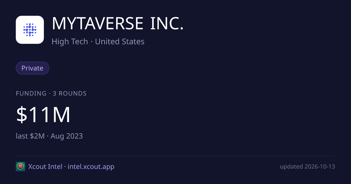 MYTAVERSE INC. — share card preview