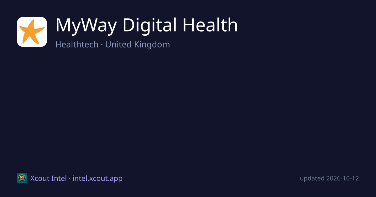 MyWay Digital Health — share card preview