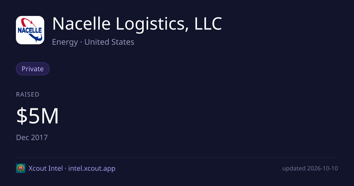 Nacelle Logistics, LLC — share card preview