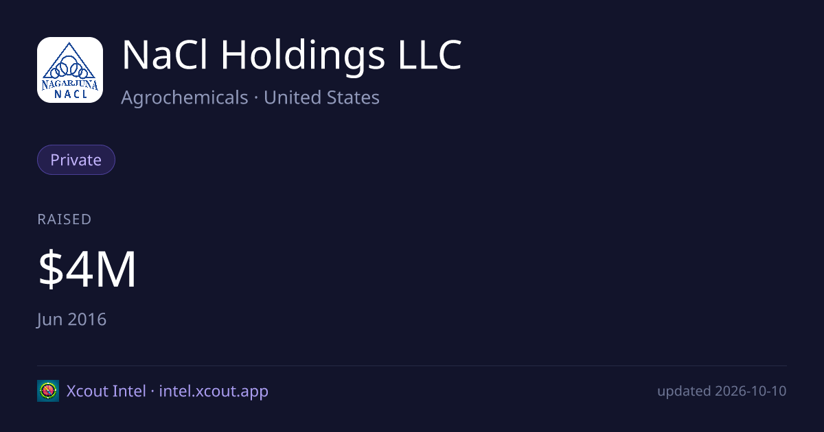 NaCl Holdings LLC — share card preview