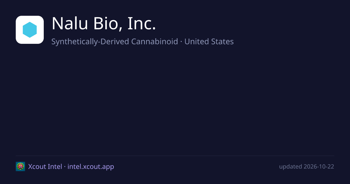 Nalu Bio, Inc. — share card preview