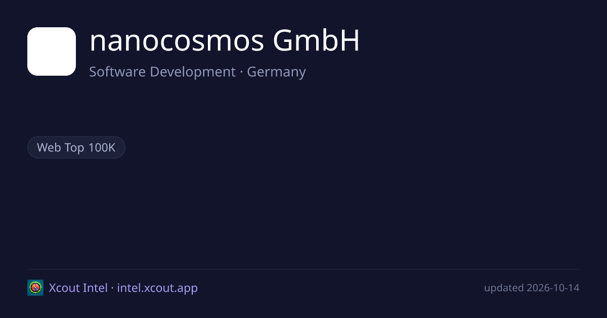 nanocosmos GmbH — share card preview
