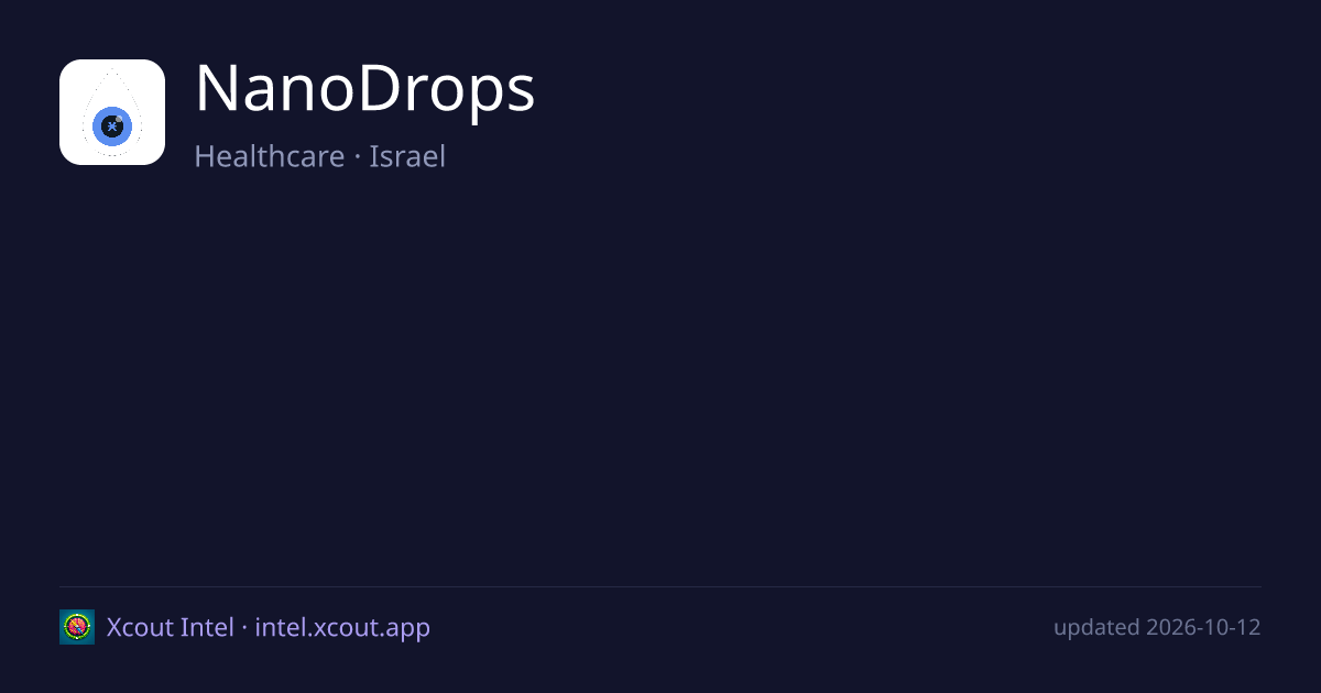 NanoDrops — share card preview
