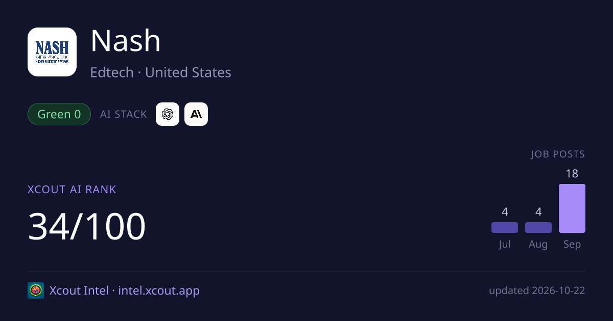 Nash — share card preview
