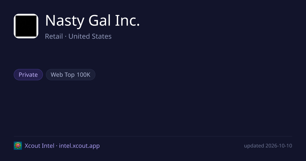 Nasty Gal Inc. — share card preview