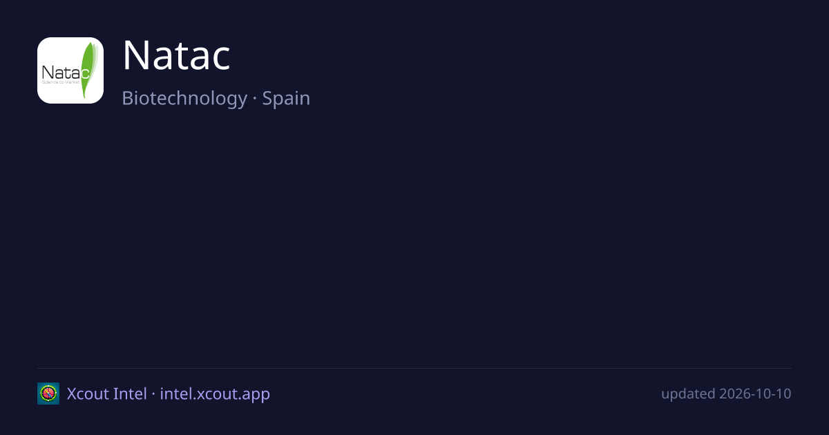 Natac — share card preview
