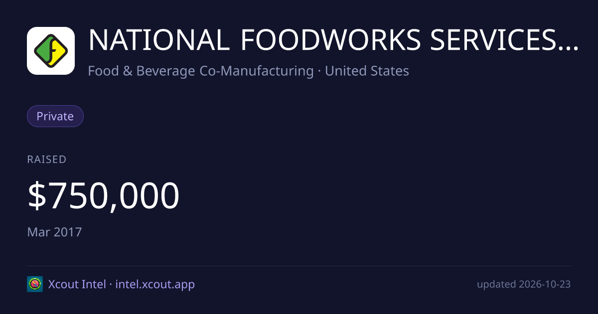 NATIONAL FOODWORKS SERVICES LLC — share card preview