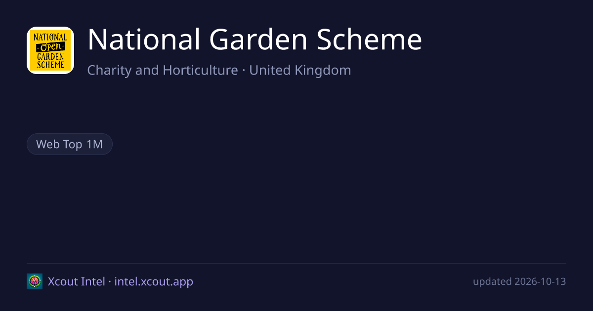 National Garden Scheme — share card preview