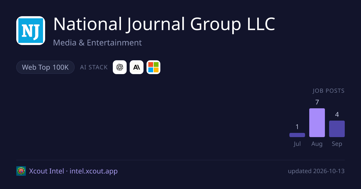 National Journal Group LLC — share card preview