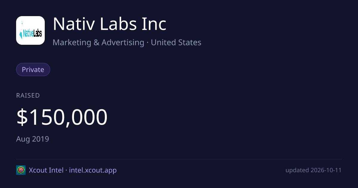 Nativ Labs Inc — share card preview
