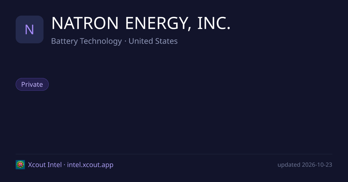 NATRON ENERGY, INC. — share card preview