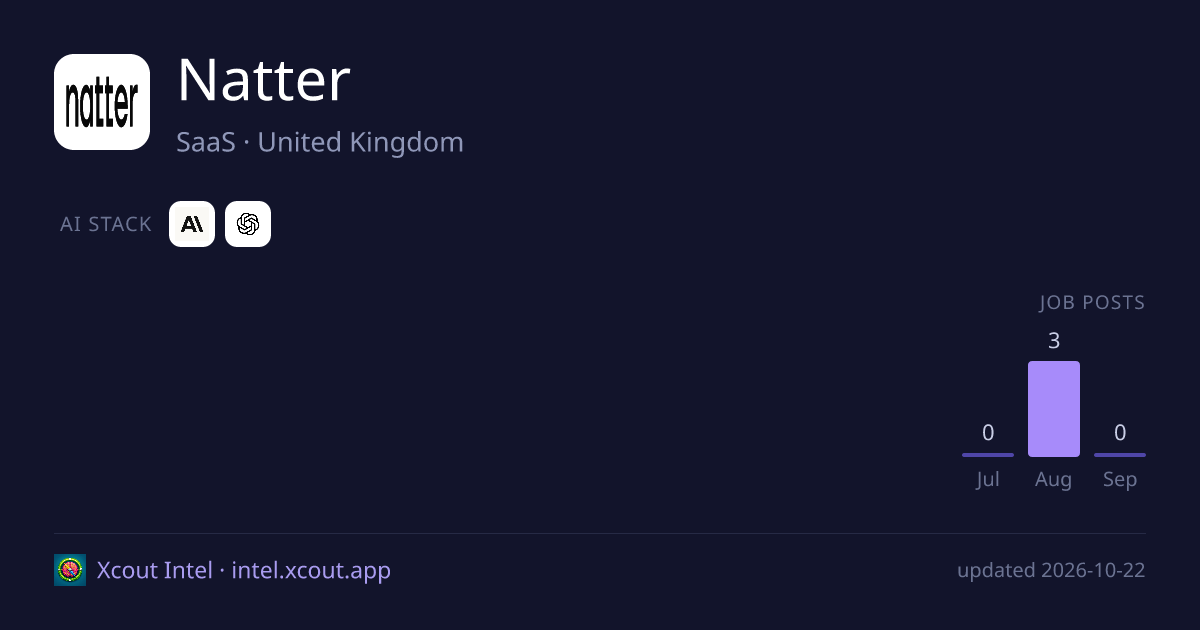 Natter — share card preview