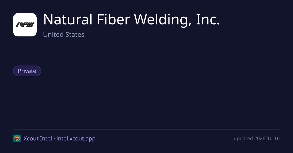 Natural Fiber Welding, Inc. — share card preview
