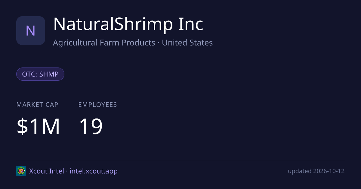 NaturalShrimp Inc — share card preview
