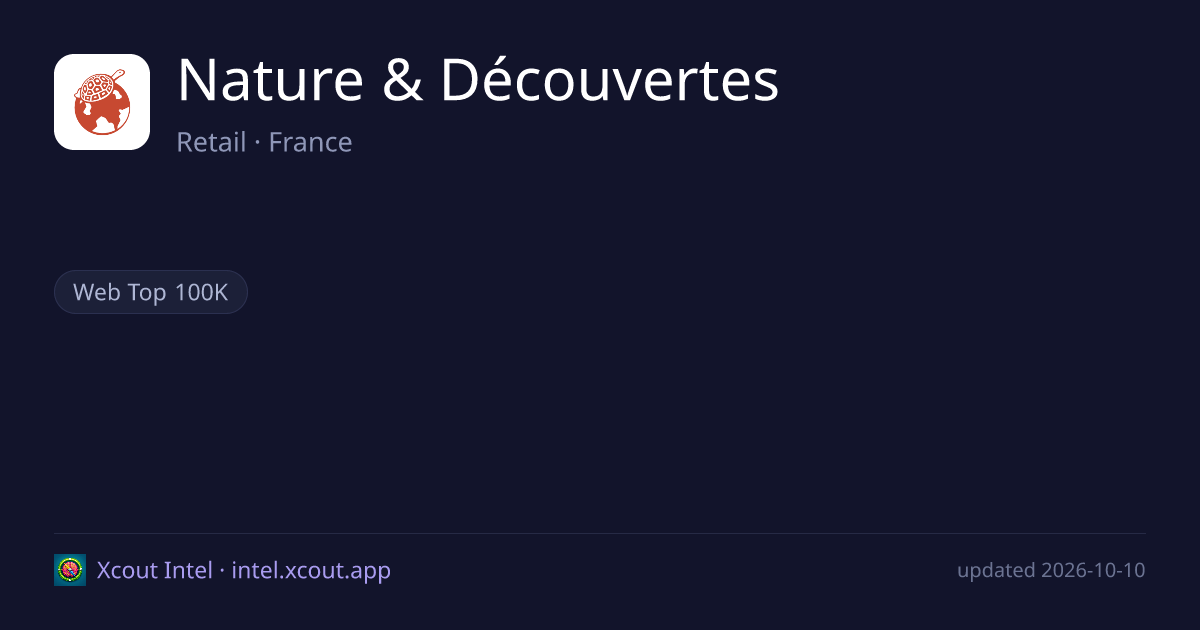 Nature & Découvertes — share card preview