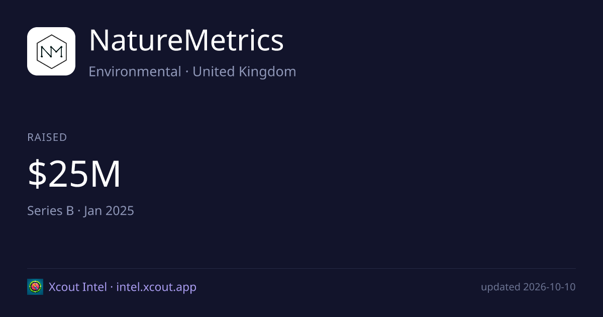 NatureMetrics — share card preview