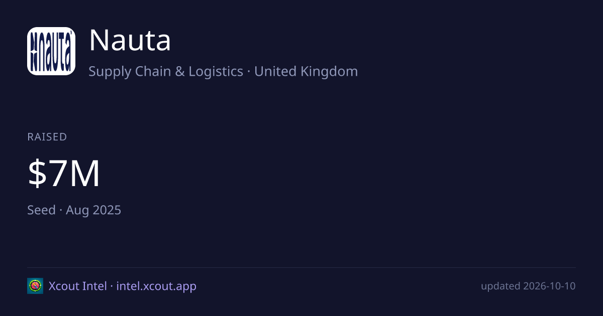Nauta — share card preview
