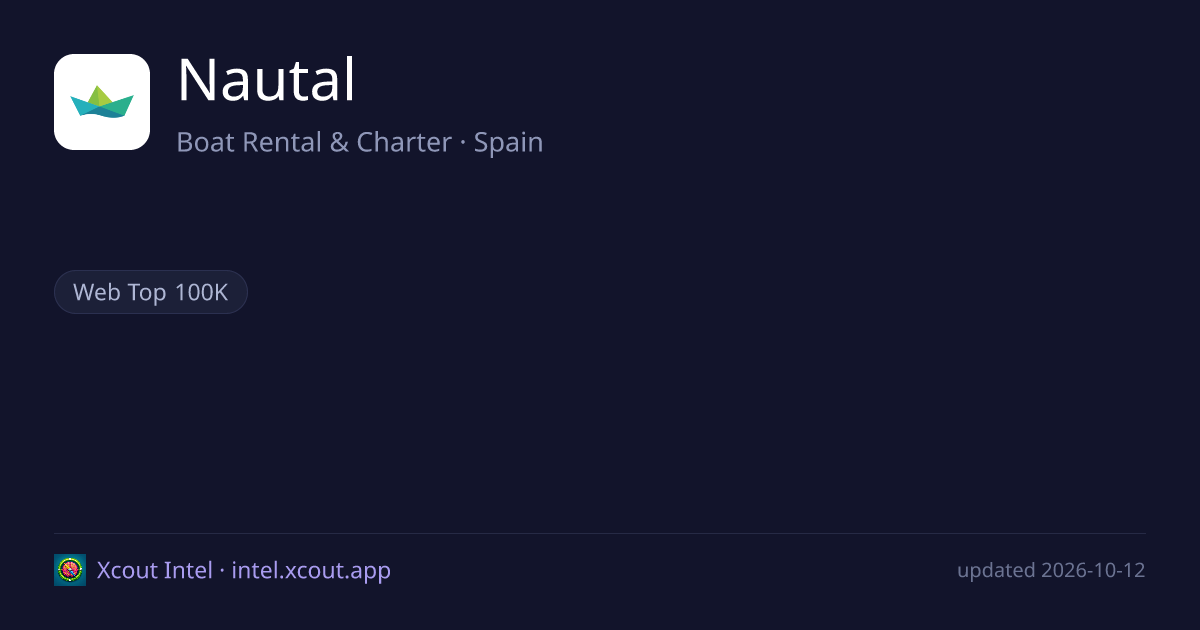Nautal — share card preview