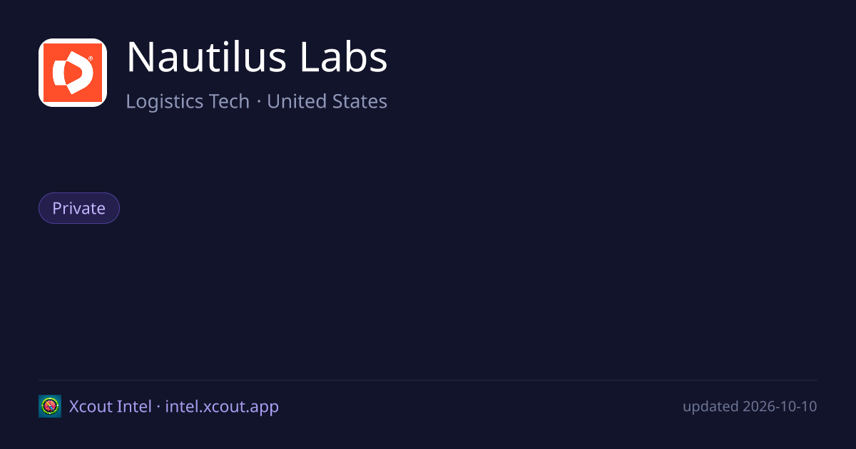 Nautilus Labs — share card preview