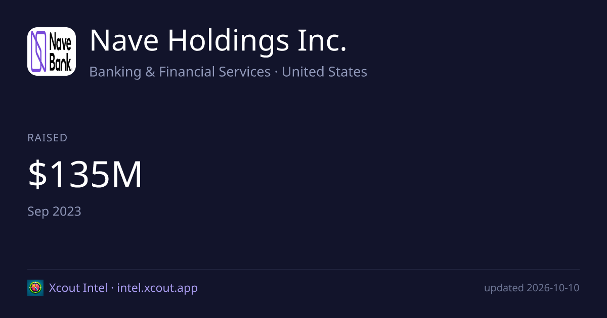 Nave Holdings Inc. — share card preview