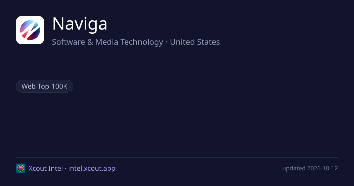 Naviga — share card preview