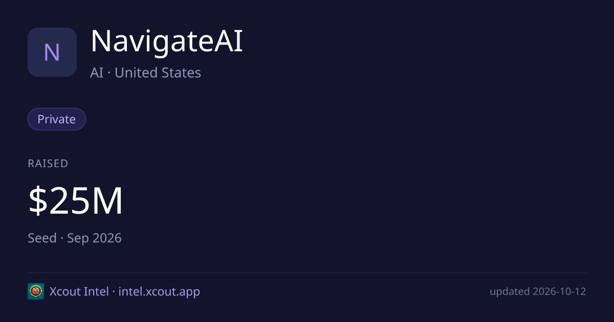NavigateAI — share card preview