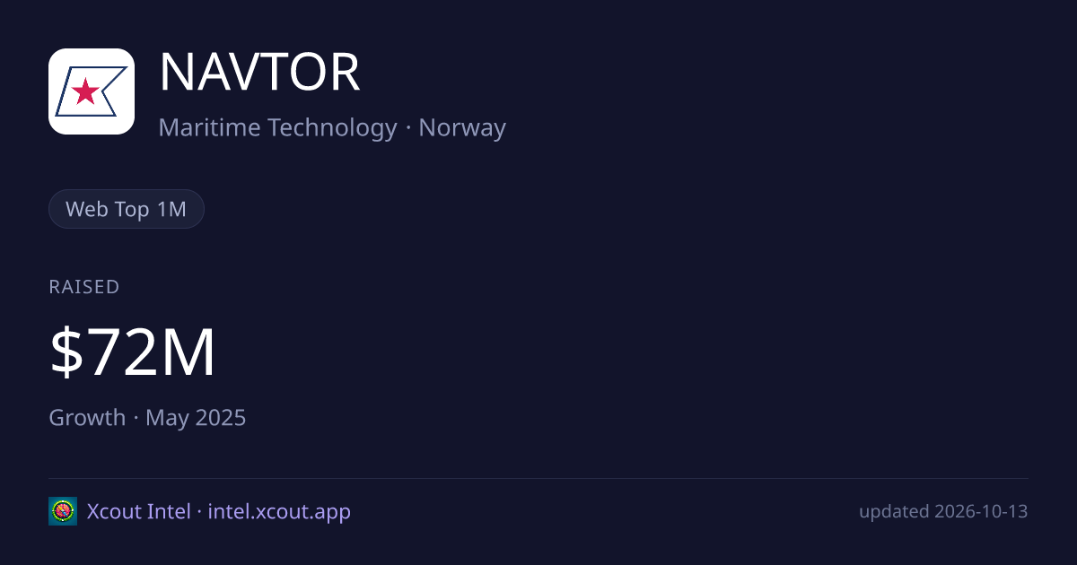 NAVTOR — share card preview