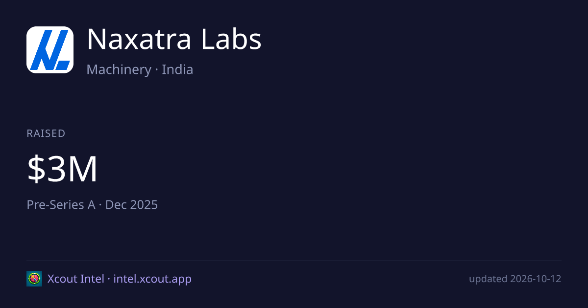 Naxatra Labs — share card preview